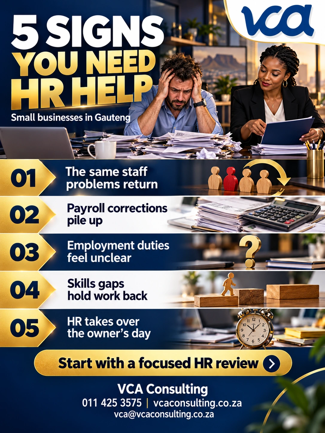 Five signs a Gauteng small business needs HR support, VCA Consulting